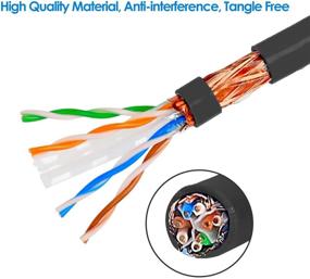 img 3 attached to Rankie RJ45 кабель Cat6 без зацепов Ethernet 5-пакет - 15 футов черный: пакет сетевого кабеля высокой скорости