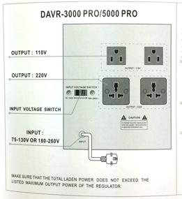 img 2 attached to 🔌 Норстар DAVR-3000: трансформатор напряжения и стабилизатор с регулировкой на 3000 Вт.