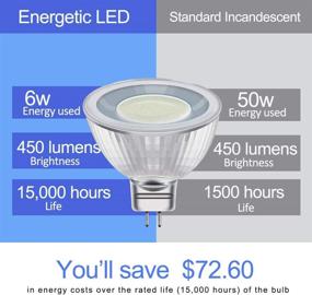 img 1 attached to 💡 Industrial Electrical Dimmable Bi Pin Halogen Equivalent Replacement