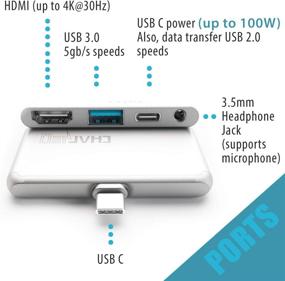 img 2 attached to 💻 CharJenPro USB C Hub: Enhanced Connectivity for iPad Pro, iPad Air 4, iPad Mini 6, MacBook Pro/Air - 100W USB C Power, HDMI 4K, USB 3.0, 3.5mm Headphone Jack