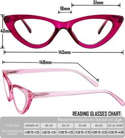 img 2 attached to Yogo Vision Reading Glasses: 5 Pk Cateye Eyeglasses for Women with Light Spring Hinge Frame