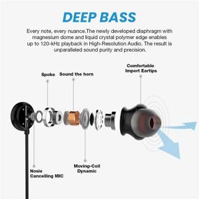 img 3 attached to 🎧 Meidong HE6 Наушники с Bluetooth-шейником Isolution - Беспроводные Bluetooth наушники в ухе с дизайном, устойчивым к поту, встроенным микрофоном и регулировкой громкости - наушники с улучшенными басами