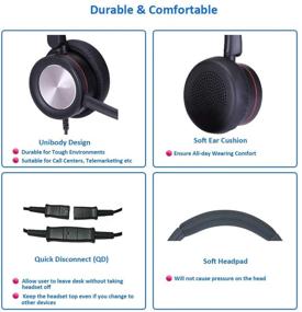 img 1 attached to Headset Microphone Telephone Cancelling CP 7821