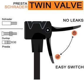 img 2 attached to 🚲 TOOLITIN Bike Pump with Gauge - High Pressure Floor Bicycle Pump for Road, MTB, Hybrid, and More - Presta and Schrader Valve Compatible - Inflate Bike Tires, Balls, and More