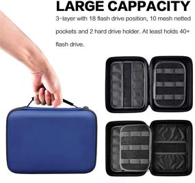 img 1 attached to Blue USB Flash Drive Case Organizer - Thumb Drive Holder, Memory Card Storage Bag for 28+ Sandisk Thumb WD and Any Flash Drive, Hard Drive Electronic Accessories Box