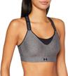 under armour infinity heather charcoal logo