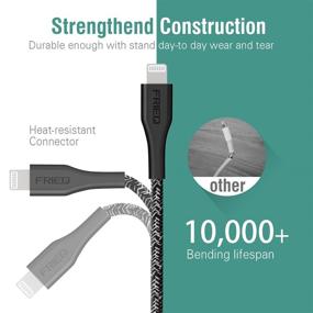 img 2 attached to 💡 High-Quality FRIEQ Lightning Certified Chargers to Empower Your Devices