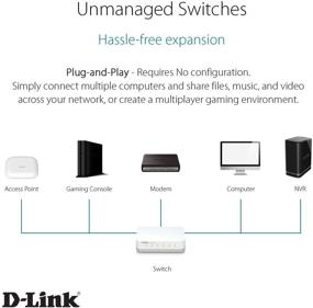 img 1 attached to 🔌 D-Link 5 Port Unmanaged Gigabit Ethernet Switch - Plug & Play Compact Design, White (GO-SW-5G)