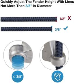 img 1 attached to 🚤 Pontoon Boat Fender Hangers: Docking Clips for Square Rail Bumper - 4 Pack