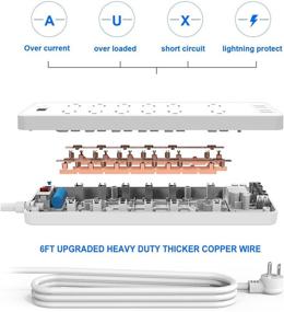 img 2 attached to YOHINSIZ Power Strip Surge Protector - 12 Outlets, 4 USB Ports & 1 USB-C Port (5V/3A), 6ft Extension Cord with Flat Plug for Home & Office, Black/White (White)