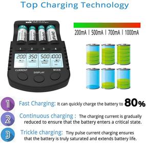 img 3 attached to Dlypow Ni-MH/CD AA, AAA Rechargeable Batteries 🔋 Charger with Smart Features, LCD Display, USB Cable Included