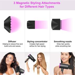 img 2 attached to 💨 Slopehill Professional Ionic Hair Dryer (Safety Upgraded) 1800W - Hot/Cool Wind, 3 Magnetic Attachments, ETL/UL/ALCI Safety Plug, Dark Grey