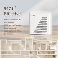 yiou large room air purifier for home, up to 547 ft², h13 true hepa filter, 20db noise level, odor eliminator, allergy smoke dust mold pollen remover, california compliant, white logo