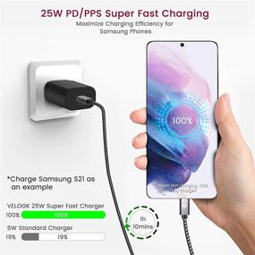 img 3 attached to 🔋 25W PD PPS USB C Супер Быстрая Зарядка Комплект от VELOGK - Совместима с Samsung Galaxy S21/S20/Plus/Ultra/Note 20/10/A71 и 2020/2018 iPad Pro/Air | Включает 2X 3.3ft Нейлоновые Плетеные USB C-на-C Кабели