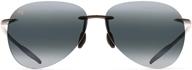 улучшите свое видение с солнцезащитными очками maui jim sugar beach polarizedplus2 логотип