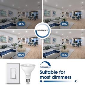 img 3 attached to Brighten Your Space with LOHAS LED Dimmable Equivalent Spotlight: A Perfect Lighting Solution