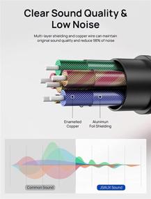 img 1 attached to 🎧 JSAUX Lightning to 3.5mm аудиошнур 6FT: Кабель Apple Mfi Certified Aux для iPhone 13/12/11, совместимый с наушниками и автомобильным стерео - серый.