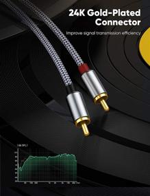 img 3 attached to 🎶 Oldboytech 2 Pack RCA Cable - Hi-Fi 2021 New Design | 6ft/1.8M - Nylon-Braided for Home Theater, HDTV, Amplifiers, Speakers