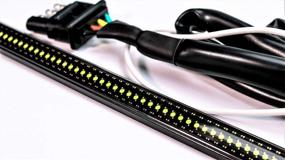 img 1 attached to Putco 92009 18 Ram1500 Jeep Led