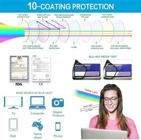 img 3 attached to 🎮 Enhance Gaming Experience with 2-Pack Blue Light Blocking Computer Gaming Glasses: Anti Glare, Eyestrain Relief, Unisex/Men/Women, Spring Hinges, UV Protection