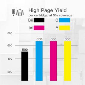 img 2 attached to 🖨️ High-Quality Remanufactured Ink Cartridges 5-Pack for Epson 302 XL T302XL - XP-6100 XP-6000 Printers (Black Cyan Magenta Yellow, Photo Black)