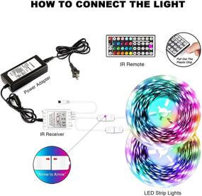 img 3 attached to 🌈 32.8FT RGB Color Changing LED Strip Lights with Remote Control - 20 Colors, DIY Mode - Perfect for Bedroom, Kitchen, Home Decoration (2x16.4FT)