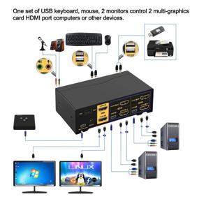 img 1 attached to High-Performance Dual Monitor KVM Switch HDMI 4K@60Hz YUV 🖥️ 4:4:4 with Audio Outputs and USB 2.0 HUB - CKL-922HUA-2