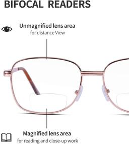 img 1 attached to 👓 Premium 2 Pairs Bifocal Reading Glasses +2.00: Dual-Use Eyeglasses for Everyday Use by Men and Women with Light Metal Frame