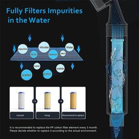 img 1 attached to Upgraded Propeller Pressure Filters Handheld