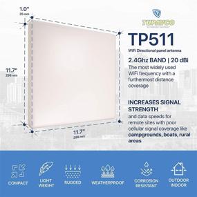 img 1 attached to Tupavco TP511 WiFi Panel Antenna 2.4GHz (20DBi) Outdoor Directional (2400-2483 📶 MHz) Wireless Network Signal (Pole Mast Mount) Weatherproof High-Gain Long Range (N-Female Connector)