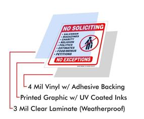 img 2 attached to 🌦️ Ultimate Weatherproof Protection for Set Soliciting Signs