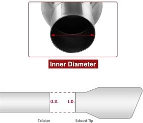 img 2 attached to 🚀 Upower Pack of 2 Stainless Steel Exhaust Tips 2.5" Inlet 4" Outlet 9" Long Diesel Tailpipe Tip Double Wall Slant Cut 2.5" to 4" Outlet