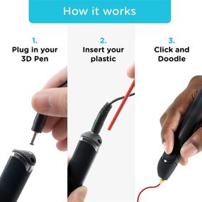 img 2 attached to 3Doodler Create Printing Adults Creators