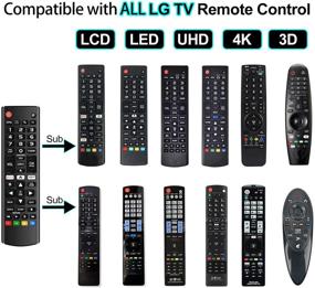 img 3 attached to LG TV Remote Control Universal - Compatible with All Models: LCD, LED, 3D, HDTV - AKB75375604, AKB75095307, AKB75675304, AKB74915305 - Includes Remote Wr Holder