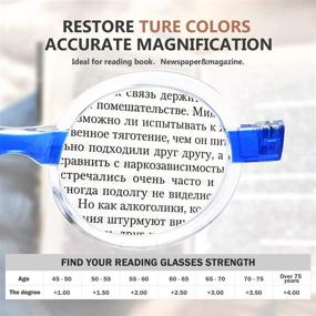 img 1 attached to Eyekepper Round Reading Glasses Readers Vision Care