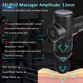 img 1 attached to EKUPUZ Muscle Massage Gun: 30 Speeds, 6 💪 Heads, Powerful Deep Tissue Massager for Muscle Tension Relief