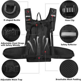 img 1 attached to Lunidry Insulated Hydration Backpack Leak Proof Sports & Fitness