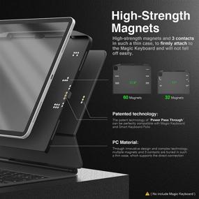 img 3 attached to 🔌 SwitchEasy CoverBuddy Magnetic Charging for Generation