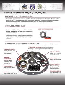 img 2 attached to 🔧 Комплект задних подшипников дифференциала USA Standard Gear (ZBKGM7.5-B) для GM 7.5/7.625