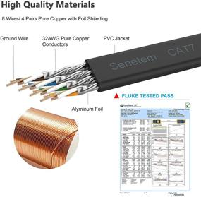 img 2 attached to 💻 Gigabit Shielded Ethernet Internet Computer