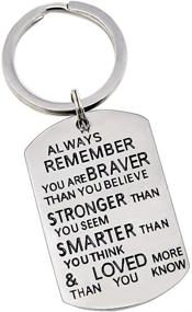 img 1 attached to Inspiration Keychain Remember Stronger Graduation