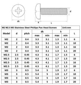 img 1 attached to Набор винтов Phillips из нержавеющей стали Guard4U 12 размеров