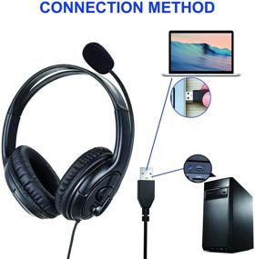 img 3 attached to 🎧 Premium Computer Headset Stand and USB Headphone Holder - Noise Cancelling Mic, Mute & Business PC Headset for Call Center, Skype Chat, Webinar, Conference Calls, Online Course