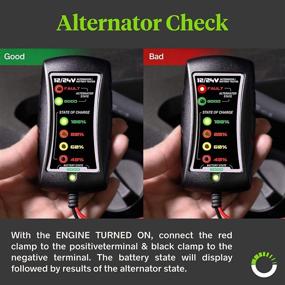 img 1 attached to 12/24V DC Automotive Battery Tester with Large Clamps and LED Display - Ultimate Diagnostic Tool for Alternator/Battery Check in Cars, Motorcycles, and Trucks