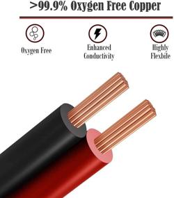 img 2 attached to 🔌 GS Power 100% Copper 14 AWG Automotive Primary Wire Combo - 6 Rolls (50 Feet/Roll, 300 Feet Total) for 12V Car Audio Video Trailer Harness Wiring (Also available in 16 and 18 GA Combo)