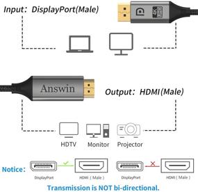 img 1 attached to 🔌 Кабель Answin DisplayPort to HDMI 4K, однонаправленный преобразователь DP в HDMI для HP, DELL, GPU, AMD, NVIDIA и других - 6 футов