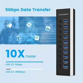 img 2 attached to 🔌 Rosonway Aluminum 10 Port USB 3.0 Powered Hub with Individual On/Off Switches - Ultimate USB Splitter for Efficient Data Transfer