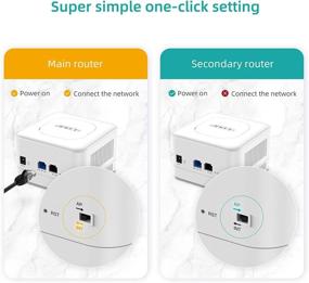 img 3 attached to 🔒 EDUP Dual Band AC1200M Mesh WiFi Система: Ключевое решение для покрытия всего домашнего офиса площадью до 6300 кв. футов, поддержка 70 устройств - Гигабитный Ethernet, высокая производительность, набор из 2-х штук, белый цвет (EP-AC2937)