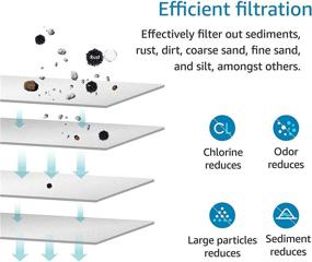 img 2 attached to 🚰 Enhance Your Water Quality with AQUACREST Replacement Aqua Pure Whirlpool WHKF GD25BB