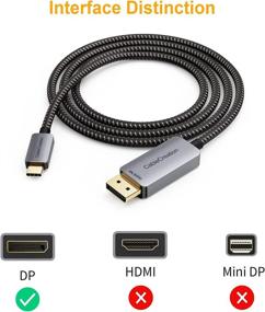 img 1 attached to 6FT USB C To DisplayPort Cable 4K@60Hz